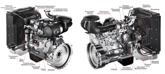 ТСС АД-440С-Т400-2РПМ20 в погодозащитном кожухе с АВР